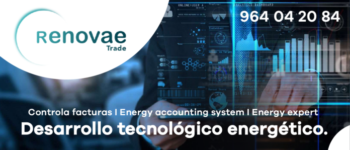 software energia